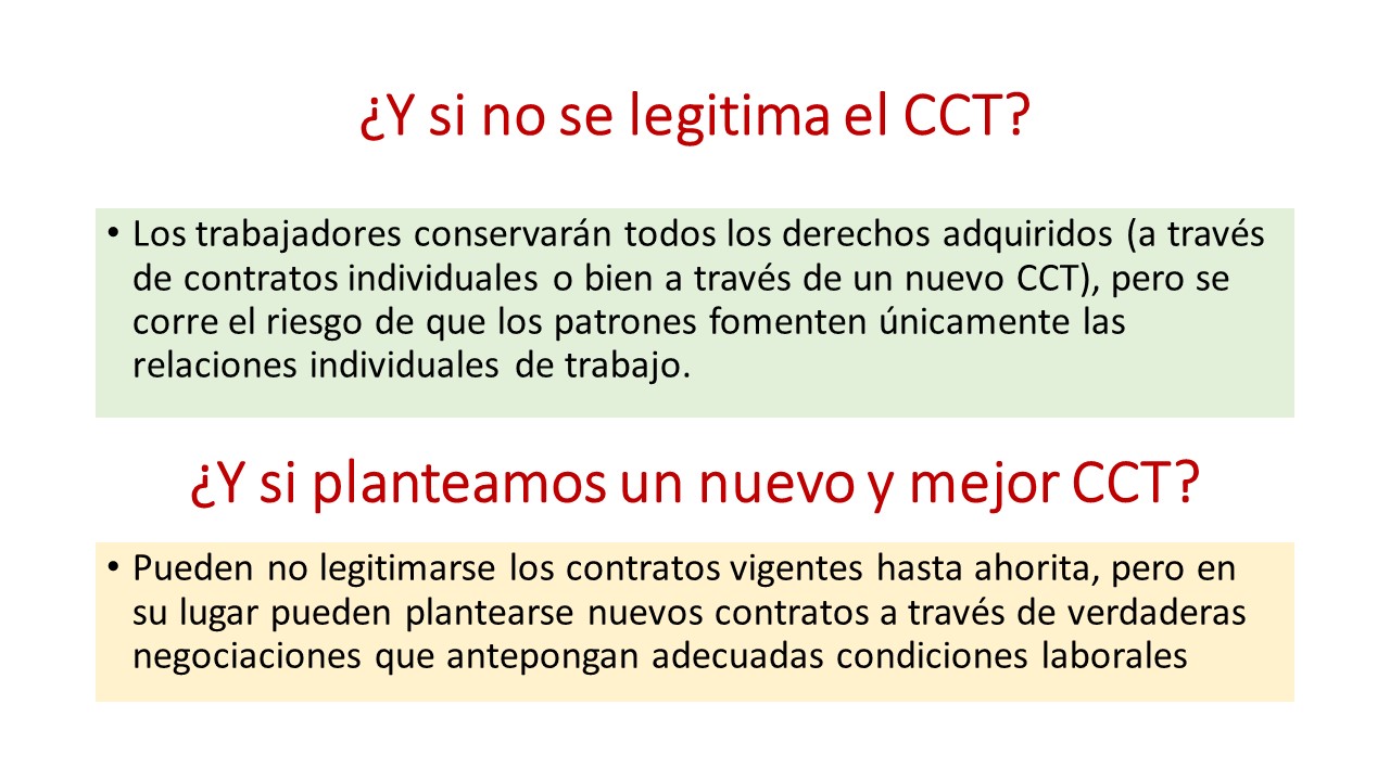 ¿Qué es la legitimación del Contrato Colectivo de Trabajo?