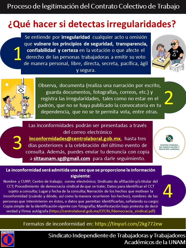 Pasos para presentar inconformidades observadas durante el proceso de legitimación del CCT